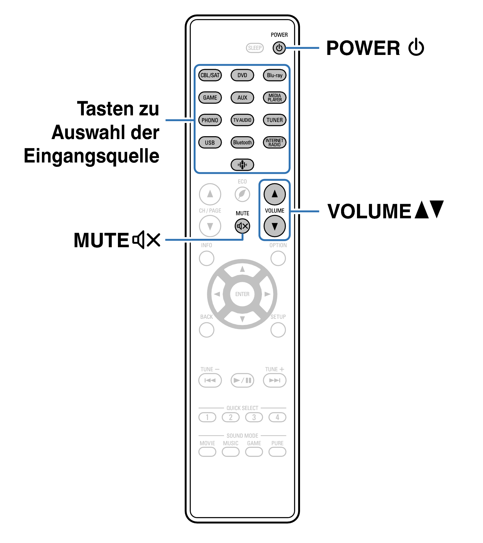 Ope Basic RC1226